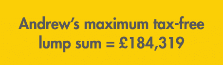 Andrew’s maximum tax free lump sum = £184,319