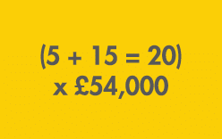 (5 + 15 = 20) x £54,000 