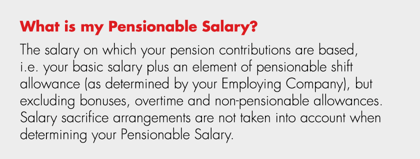 What is my Pensionable Salary? The salary on which your pension contributions are based, i.e. your basic salary plus ...