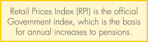 Retail Prices Index (RPI) is the official Government index, which is the basis for annual increases to pensions.