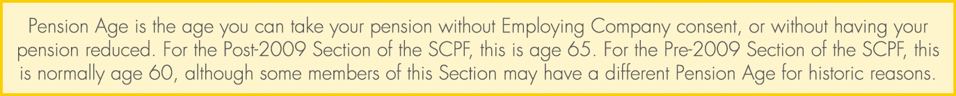 Pension Age is the age you can take your pension without Employing Company consent, or without having your pension re...